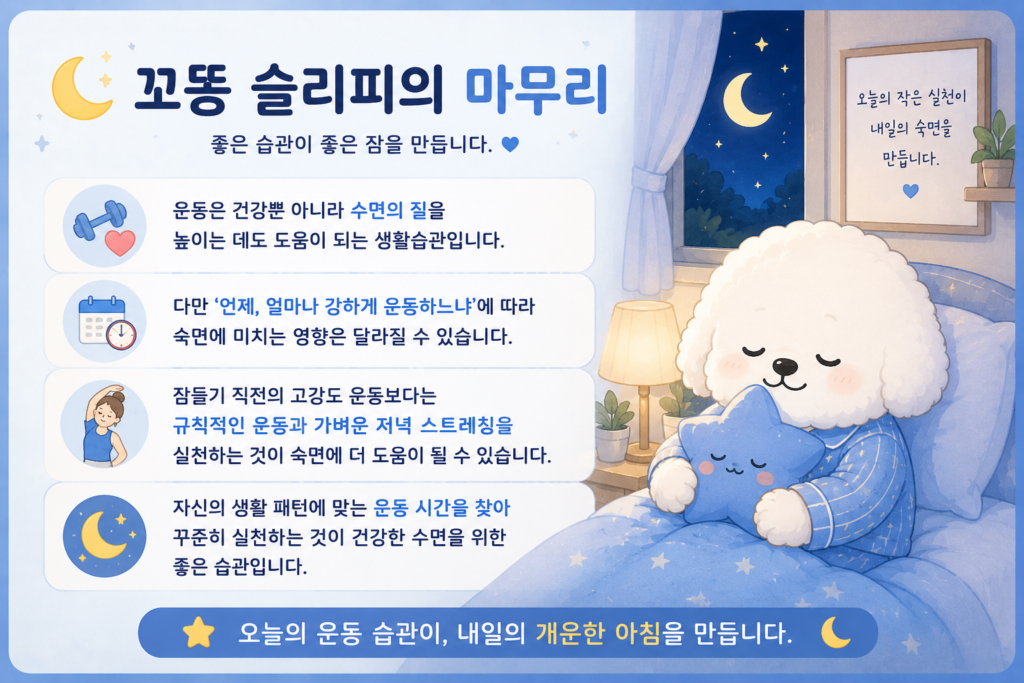 자기 전 운동은 숙면에 도움이 될까를 설명하는 꼬똥 슬리피와 함께 규칙적인 운동과 올바른 운동 시간이 숙면에 도움이 된다는 내용을 담은 마무리 이미지