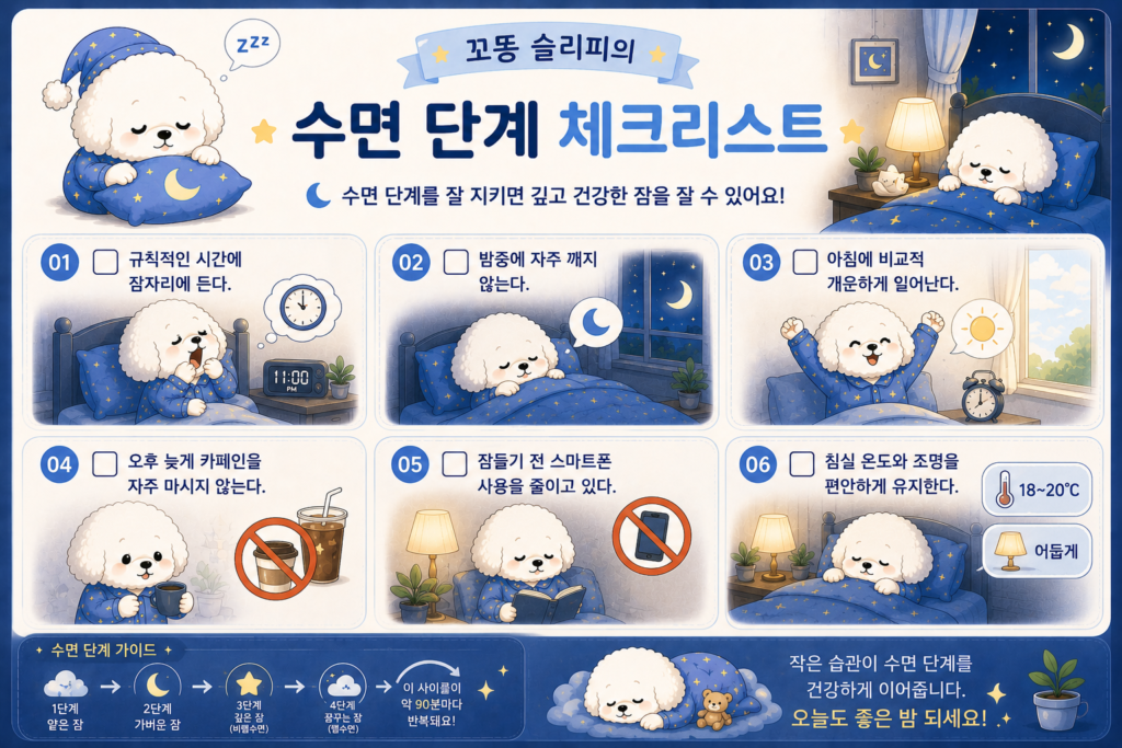 비렘수면과 렘수면을 위한 건강한 수면 습관 체크리스트